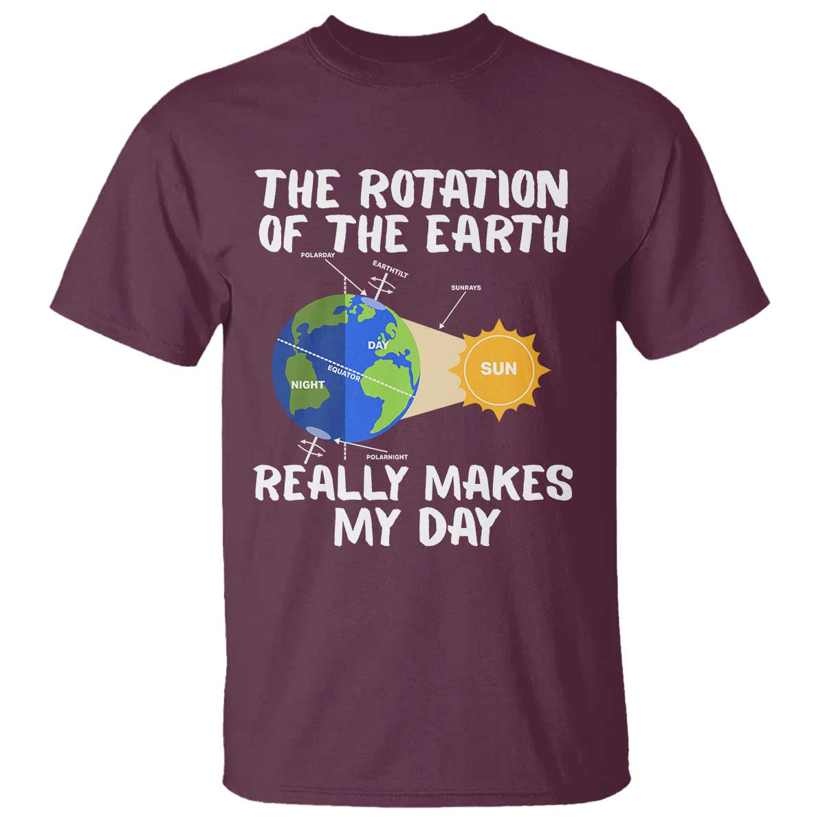 Funny The Rotation Of The Earth Really Makes My Day T Shirt Climate Change Earth Day TS11 Maroon Print Your Wear