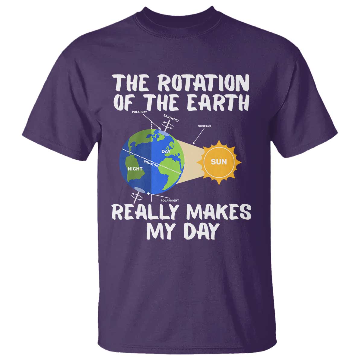 Funny The Rotation Of The Earth Really Makes My Day T Shirt Climate Change Earth Day TS11 Purple Print Your Wear