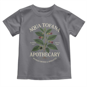 Aqua Tofana Apothecary Toddler T Shirt Feminist Woman Owned And Operated TS11 Charcoal Print Your Wear