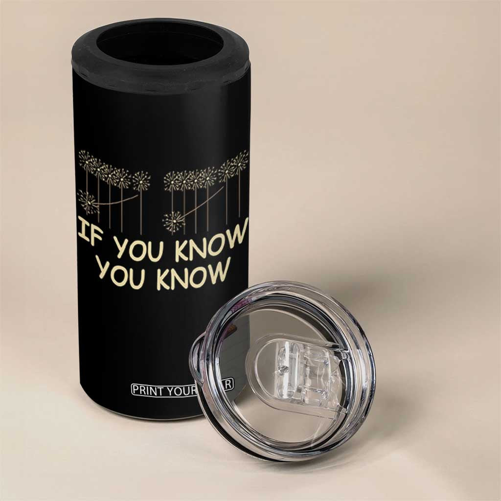 Funny 67 New Year 4 in 1 Can Cooler Tumbler If You Know You Know Six Seven Meme Sparklers TS11 Print Your Wear