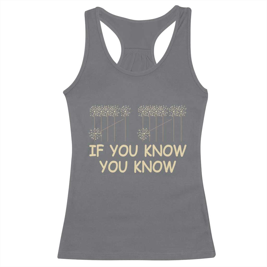 Funny 67 New Year Racerback Tank Top If You Know You Know Six Seven Meme Sparklers TS11 Charcoal Print Your Wear
