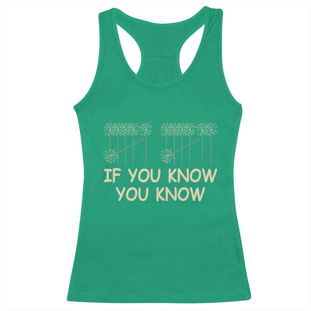 Funny 67 New Year Racerback Tank Top If You Know You Know Six Seven Meme Sparklers TS11 Irish Green Print Your Wear