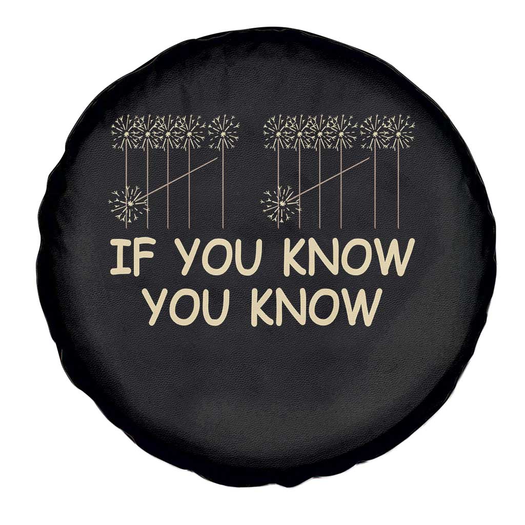 Funny 67 New Year Spare Tire Cover If You Know You Know Six Seven Meme Sparklers TS11 Print Your Wear