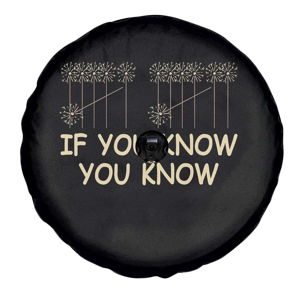 Funny 67 New Year Spare Tire Cover If You Know You Know Six Seven Meme Sparklers TS11 Print Your Wear
