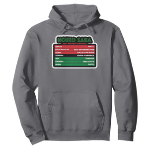 Nguzo Saba The 7 Principles Of Kwanzaa Hoodie TS11 Charcoal Print Your Wear