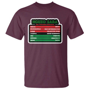 Nguzo Saba The 7 Principles Of Kwanzaa T Shirt TS11 Maroon Print Your Wear