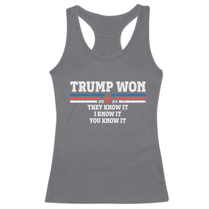 Trump Won 2024 Racerback Tank Top They I And You Know It The 47th US President 2024 TS11 Charcoal Print Your Wear