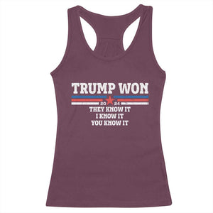 Trump Won 2024 Racerback Tank Top They I And You Know It The 47th US President 2024 TS11 Maroon Print Your Wear