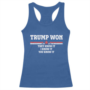 Trump Won 2024 Racerback Tank Top They I And You Know It The 47th US President 2024 TS11 Royal Blue Print Your Wear