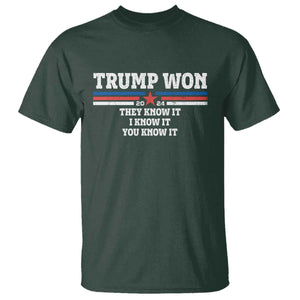Trump Won 2024 T Shirt They I And You Know It The 47th US President 2024 TS11 Dark Forest Green Print Your Wear