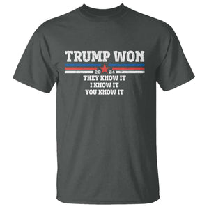 Trump Won 2024 T Shirt They I And You Know It The 47th US President 2024 TS11 Dark Heather Print Your Wear