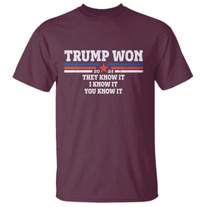 Trump Won 2024 T Shirt They I And You Know It The 47th US President 2024 TS11 Maroon Print Your Wear