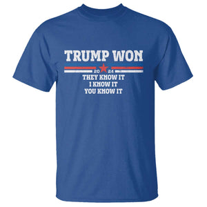 Trump Won 2024 T Shirt They I And You Know It The 47th US President 2024 TS11 Royal Blue Print Your Wear