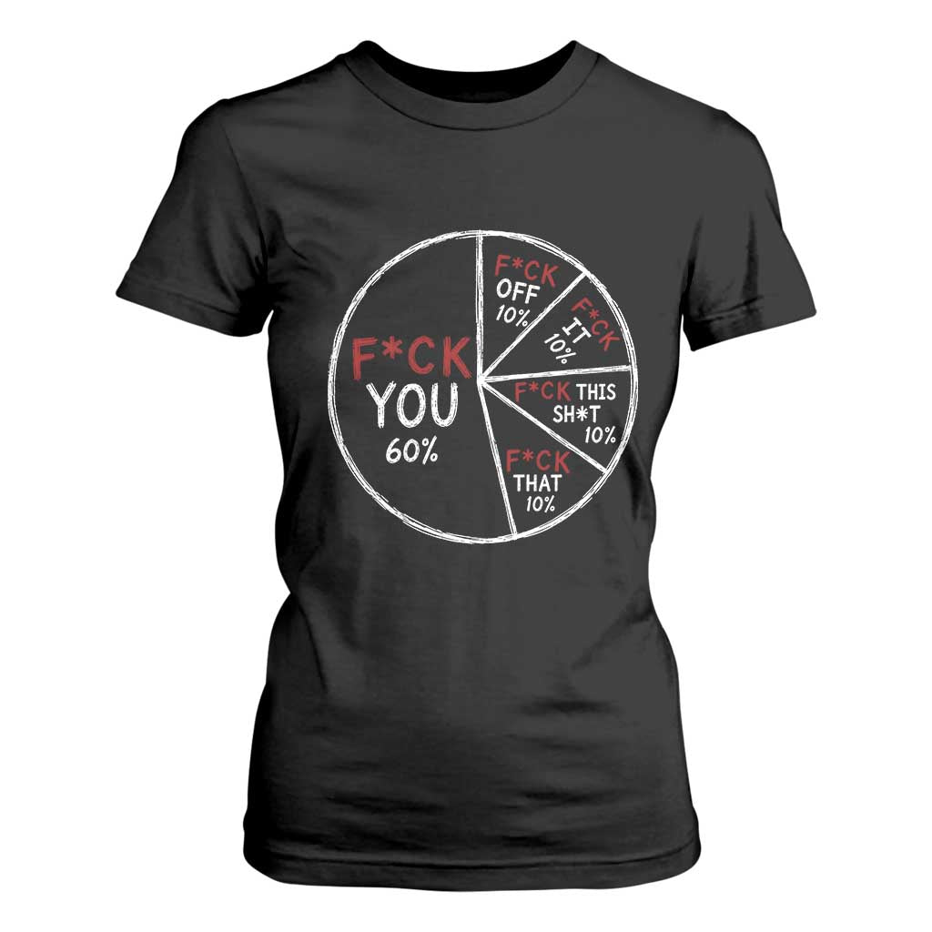 Funny Fck You Pie Chart T Shirt For Women Math Sarcastic Humor TS11 Black Print Your Wear