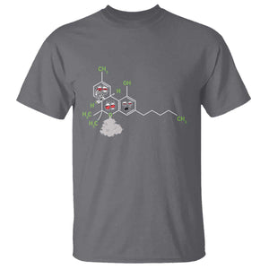 Cannabis Weed T Shirt Molecule THC Marijuana Stoner TS11 Charcoal Print Your Wear