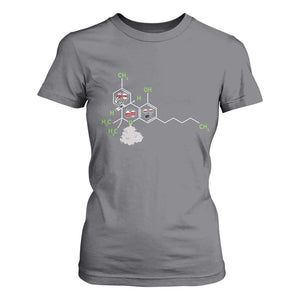 Cannabis Weed T Shirt For Women Molecule THC Marijuana Stoner - Print Your Wear