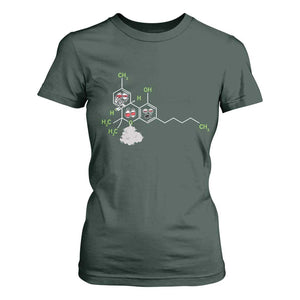 Cannabis Weed T Shirt For Women Molecule THC Marijuana Stoner TS11 Dark Forest Green Print Your Wear
