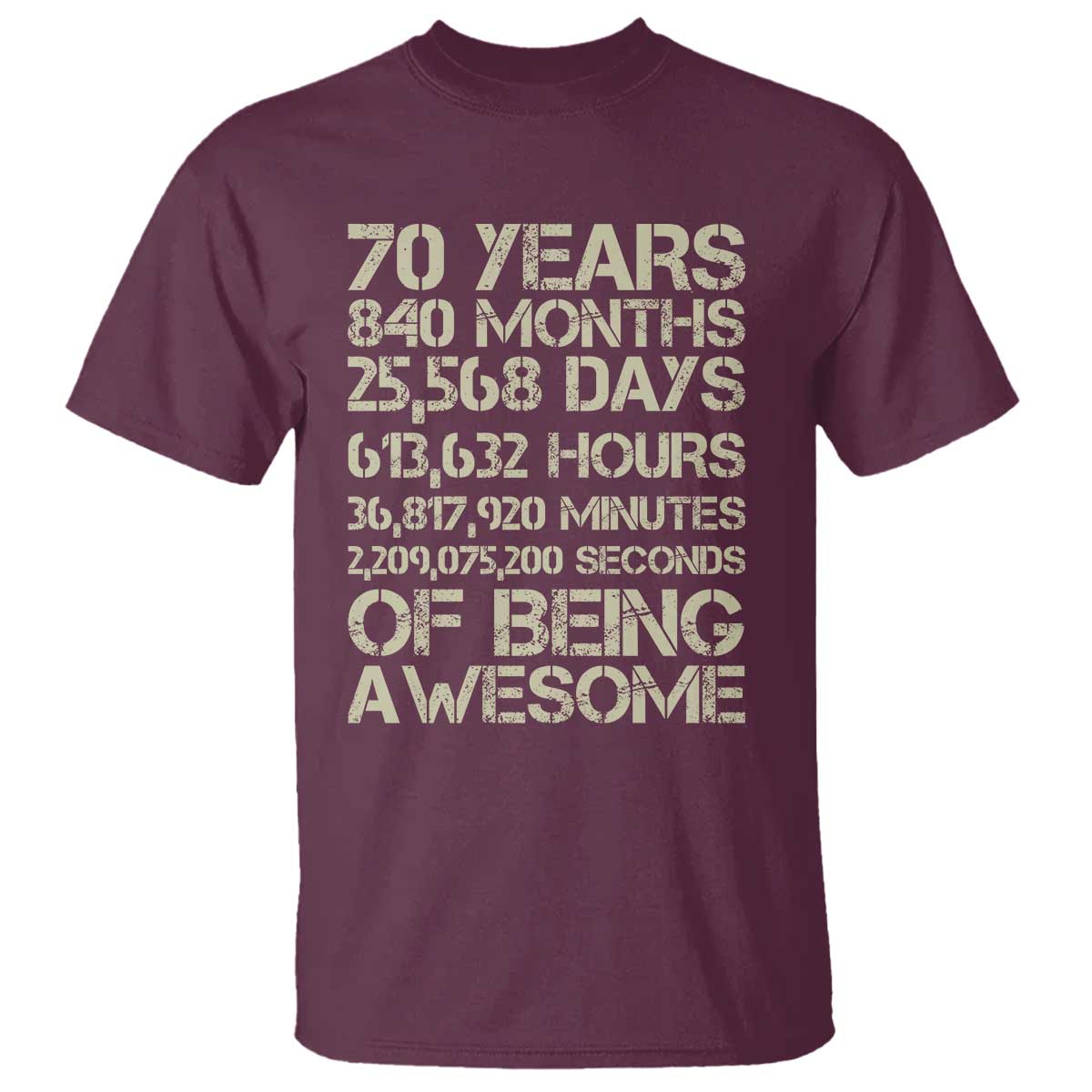 Vintage 70th Birthday Gift T Shirt 70 Years Of Being Awesome TS12 Maroon Print Your Wear