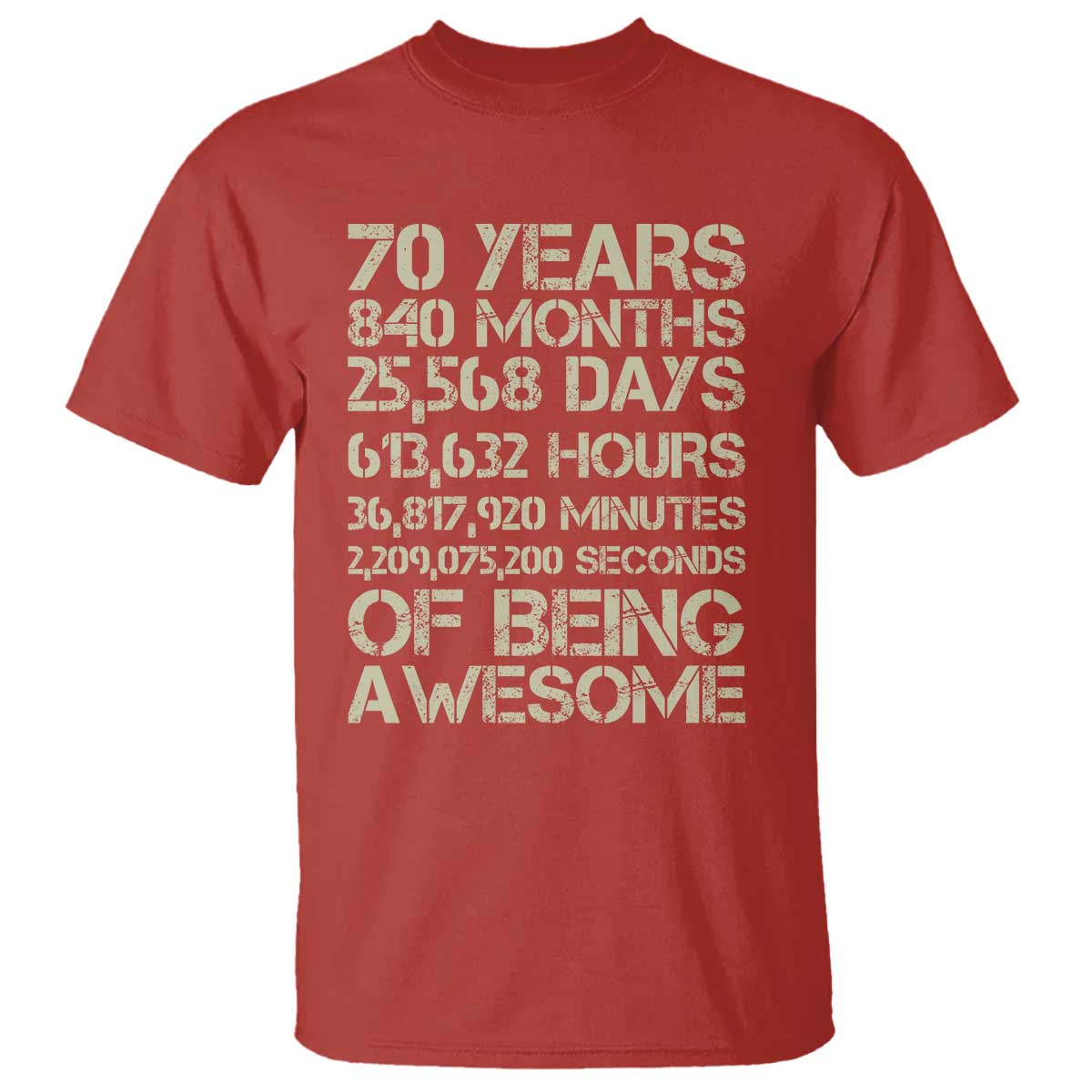 Vintage 70th Birthday Gift T Shirt 70 Years Of Being Awesome TS12 Red Print Your Wear