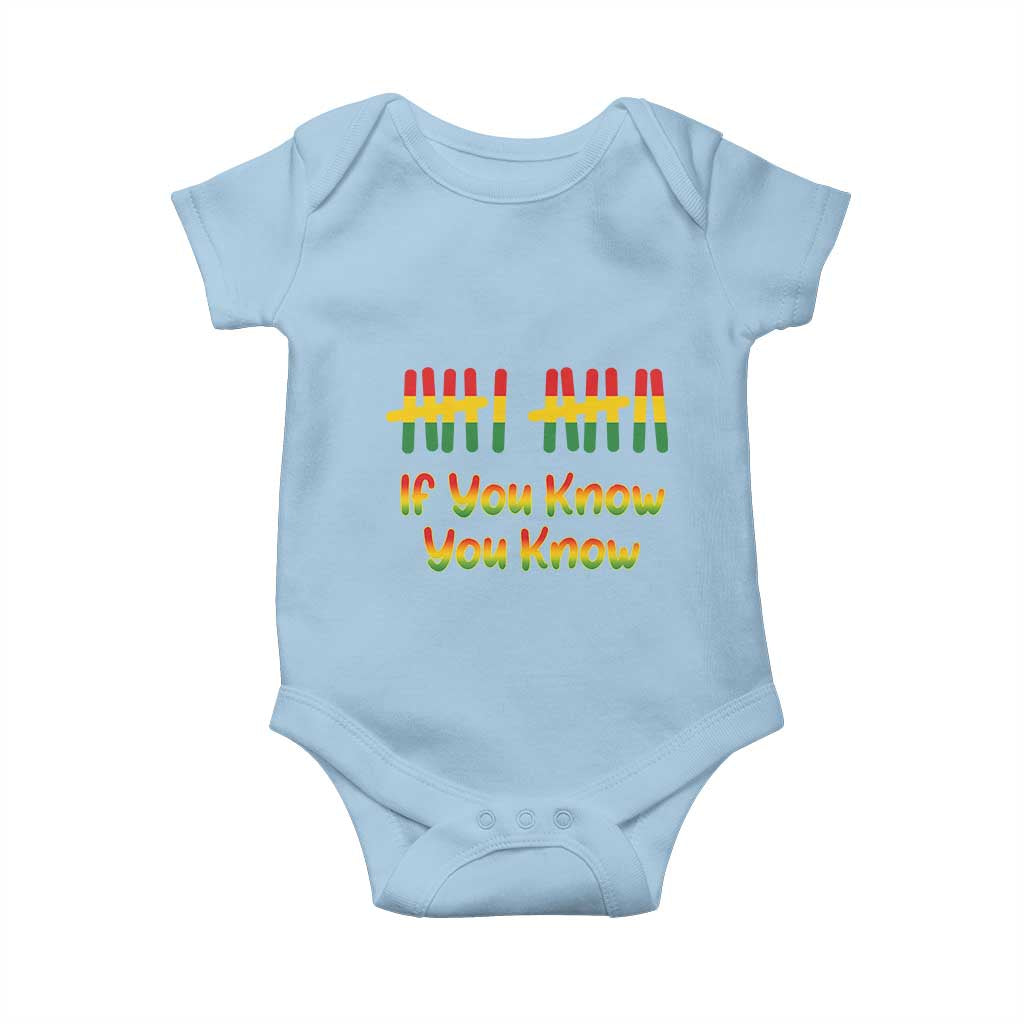 Funny Black History Six Seven Meme Baby Onesie If You Know You Know TS12 Light Blue Print Your Wear