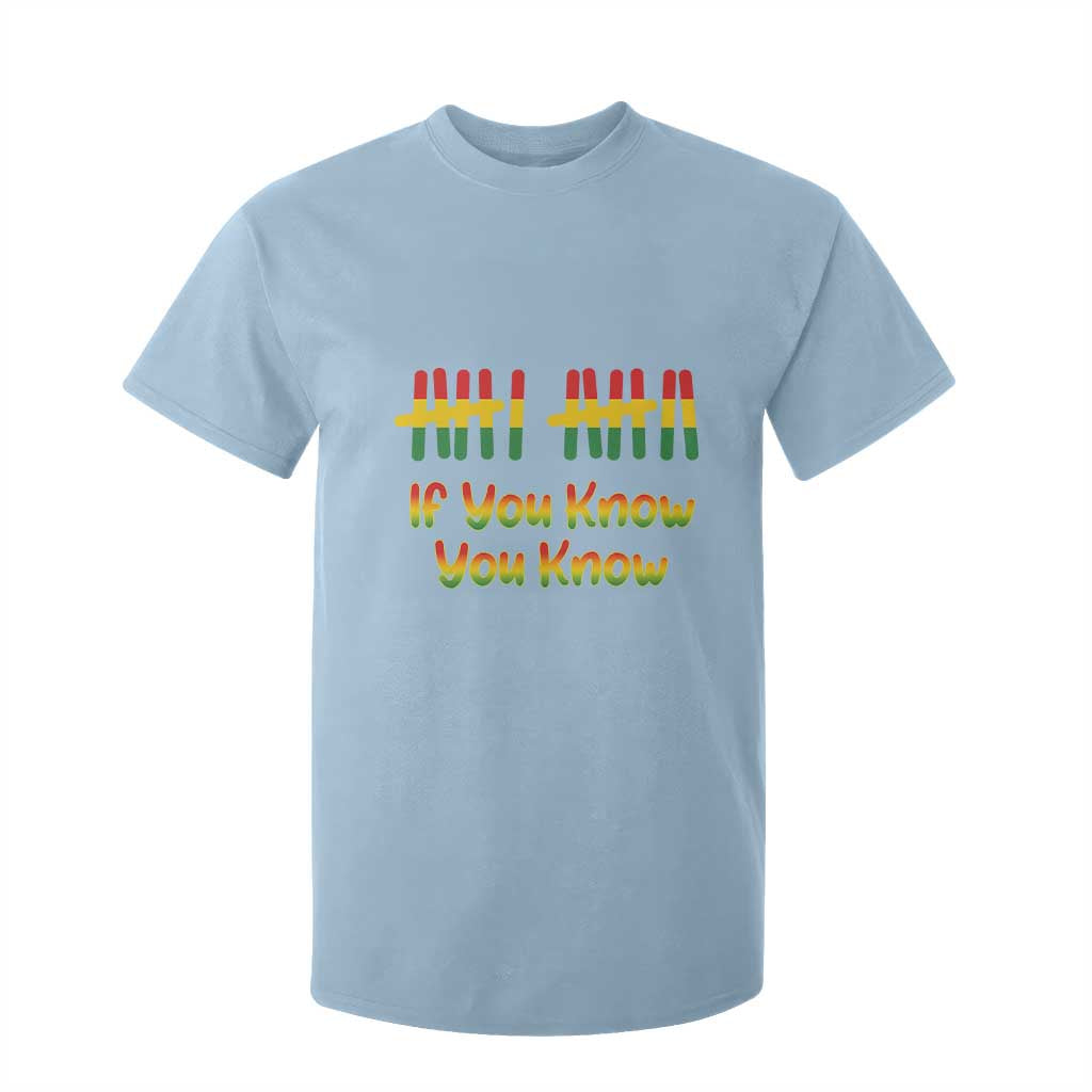 Funny Black History Six Seven Meme T Shirt For Kid If You Know You Know TS12 Light Blue Print Your Wear