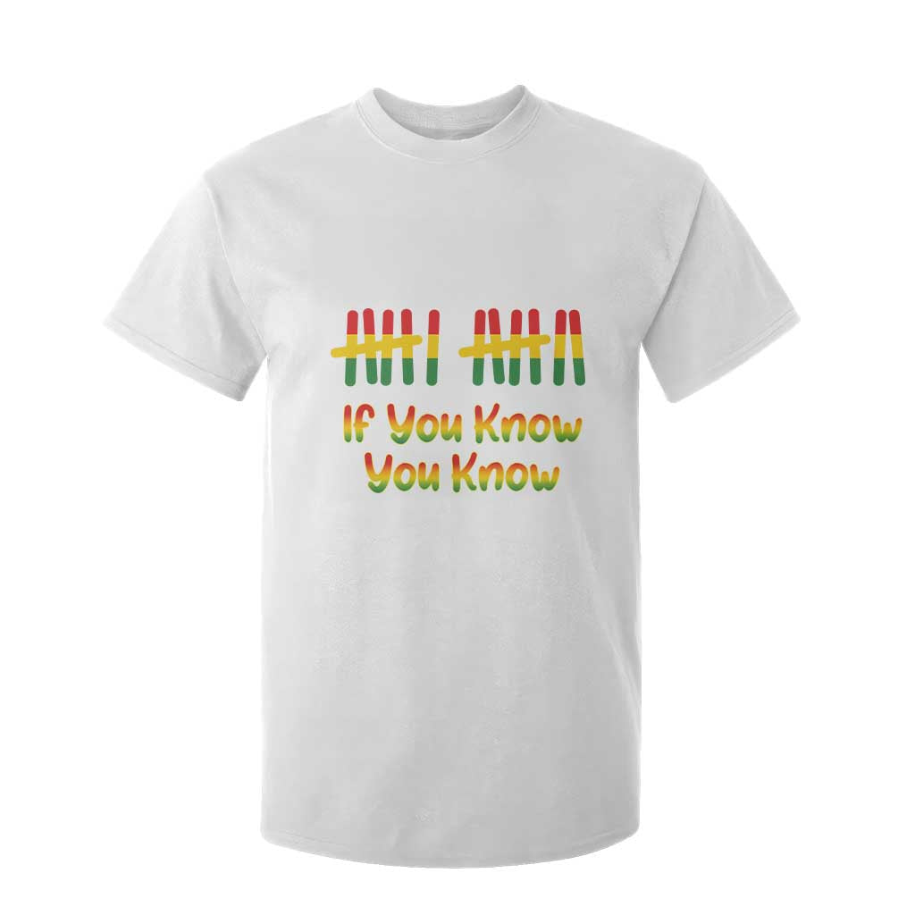 Funny Black History Six Seven Meme T Shirt For Kid If You Know You Know TS12 White Print Your Wear
