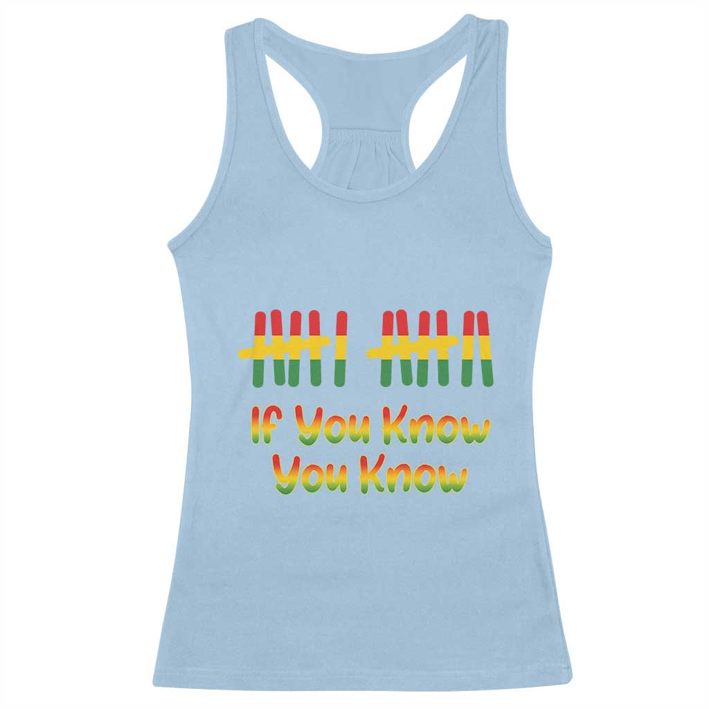 Funny Black History Six Seven Meme Racerback Tank Top If You Know You Know TS12 Light Blue Print Your Wear