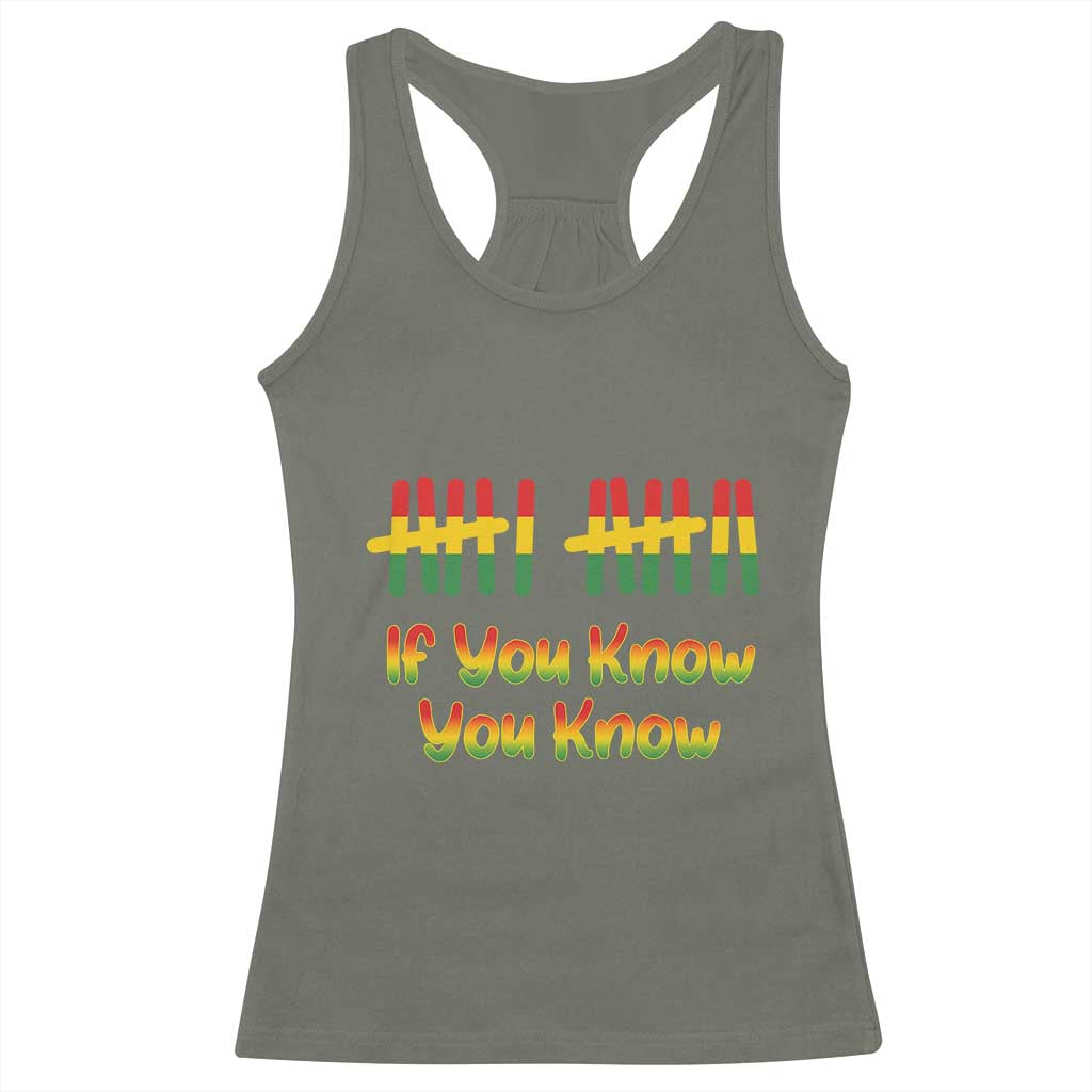 Funny Black History Six Seven Meme Racerback Tank Top If You Know You Know TS12 Military Green Print Your Wear