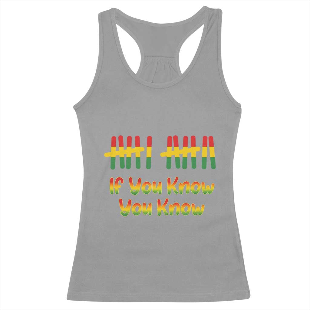 Funny Black History Six Seven Meme Racerback Tank Top If You Know You Know TS12 Sport Gray Print Your Wear