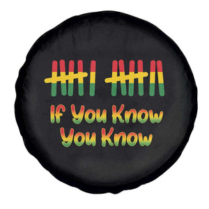 Funny Black History Six Seven Meme Spare Tire Cover If You Know You Know TS12 Print Your Wear