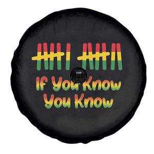 Funny Black History Six Seven Meme Spare Tire Cover If You Know You Know TS12 Print Your Wear