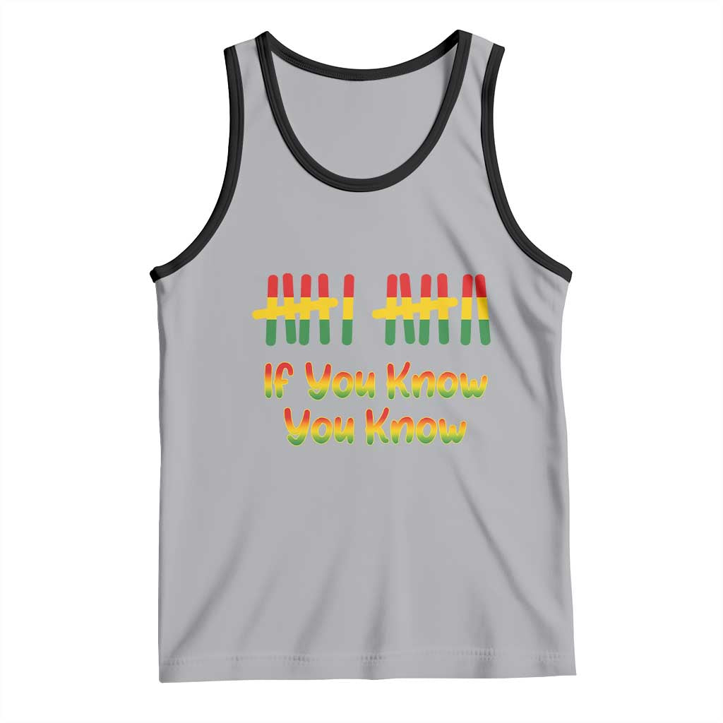 Funny Black History Six Seven Meme Tank Top If You Know You Know TS12 Athletic Heather Black Print Your Wear