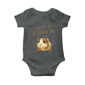 Anatomy Of A Guinea Pig Baby Onesie Funny Cavy Lover Animal Anatomy Gift TS12 Dark Heather Print Your Wear