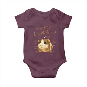 Anatomy Of A Guinea Pig Baby Onesie Funny Cavy Lover Animal Anatomy Gift TS12 Maroon Print Your Wear