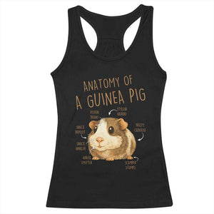 Anatomy Of A Guinea Pig Racerback Tank Top Funny Cavy Lover Animal Anatomy Gift TS12 Black Print Your Wear