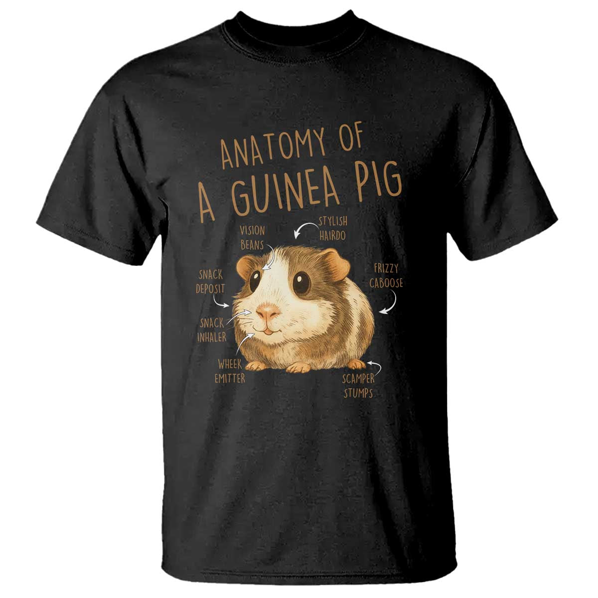 Anatomy Of A Guinea Pig T Shirt Funny Cavy Lover Animal Anatomy Gift TS12 Black Print Your Wear