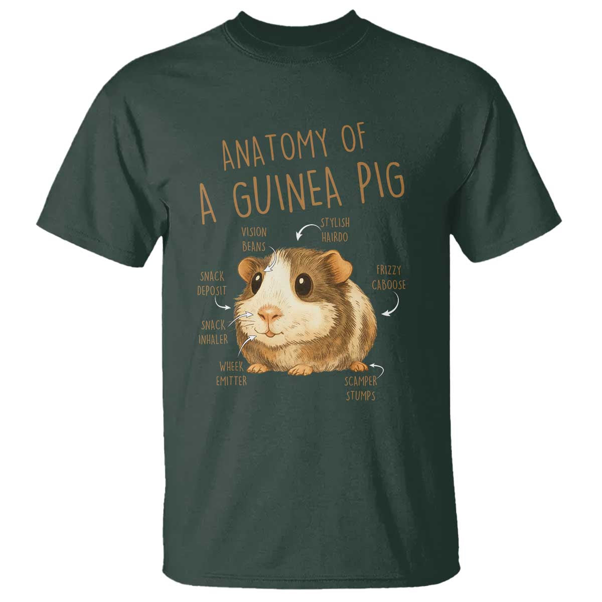 Anatomy Of A Guinea Pig T Shirt Funny Cavy Lover Animal Anatomy Gift TS12 Dark Forest Green Print Your Wear