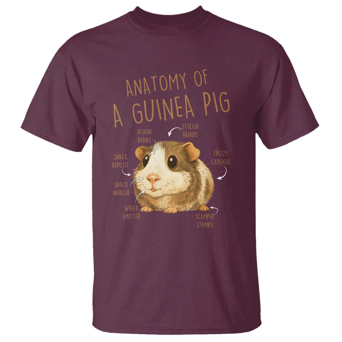 Anatomy Of A Guinea Pig T Shirt Funny Cavy Lover Animal Anatomy Gift TS12 Maroon Print Your Wear