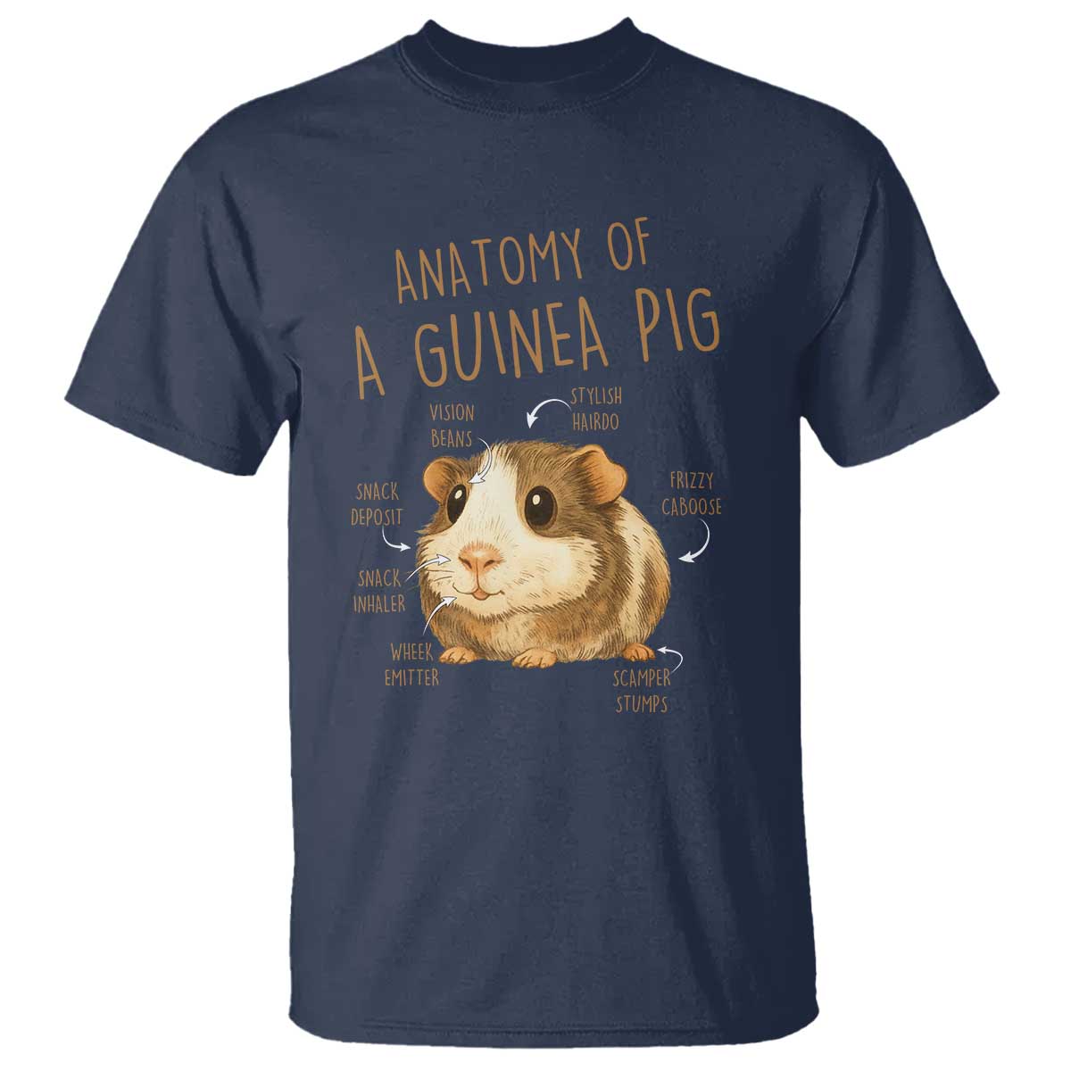 Anatomy Of A Guinea Pig T Shirt Funny Cavy Lover Animal Anatomy Gift TS12 Navy Print Your Wear