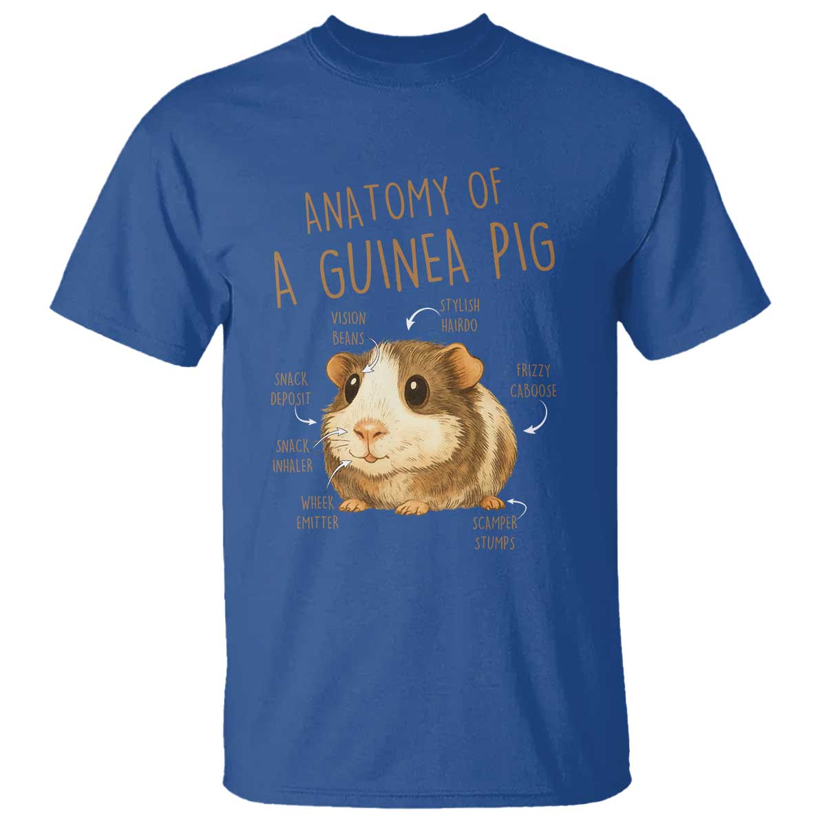 Anatomy Of A Guinea Pig T Shirt Funny Cavy Lover Animal Anatomy Gift TS12 Royal Blue Print Your Wear