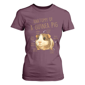 Anatomy Of A Guinea Pig T Shirt For Women Funny Cavy Lover Animal Anatomy Gift TS12 Maroon Print Your Wear