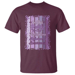 Purple Ribbon Alzheimers Caregiver Squad Gift T Shirt In This Family We Support Together