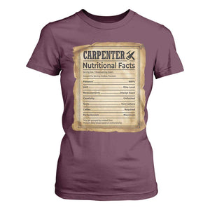 Woodworker Nutrition Label T Shirt For Women Carpenter Nutritional Facts Graphic TS12 Maroon Print Your Wear