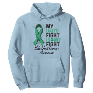 Cholangiocarcinoma Support Warrior Gift Hoodie My Dad Fight My Fight