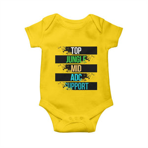 Gaming Humor 5 Roles Baby Onesie Quote For Gamer Lovers - Print Your Wear