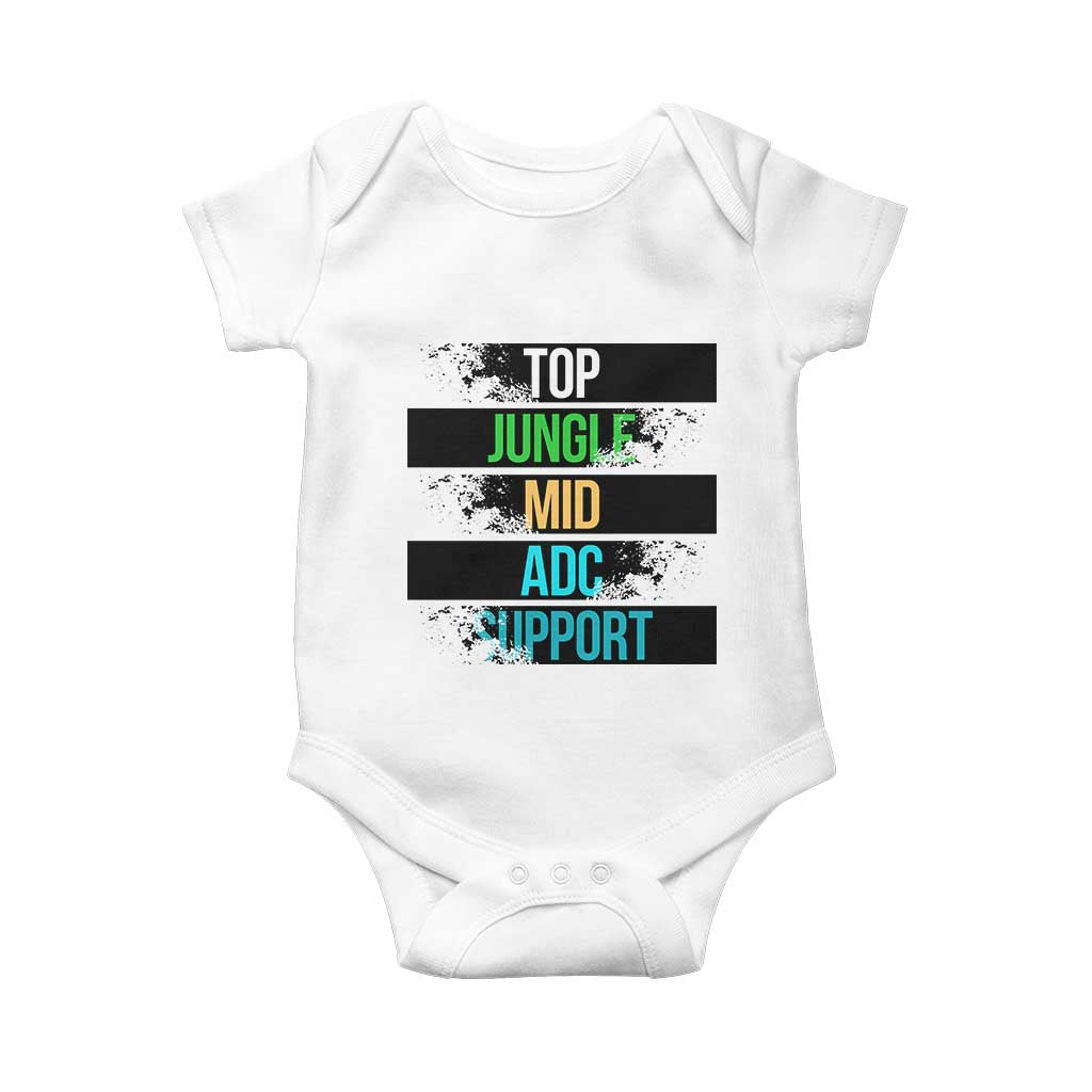 Gaming Humor 5 Roles Baby Onesie Quote For Gamer Lovers TS12 White Print Your Wear