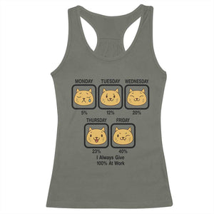 Funny Cat Office Mood Racerback Tank Top I Always Give 100% At Work Quote TS12 Military Green Print Your Wear