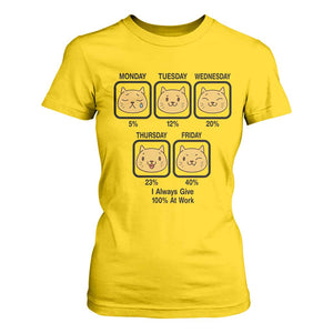 Funny Cat Office Mood T Shirt For Women I Always Give 100% At Work Quote TS12 Daisy Print Your Wear