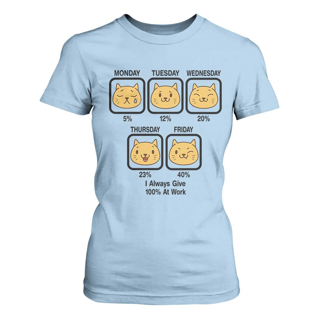 Funny Cat Office Mood T Shirt For Women I Always Give 100% At Work Quote TS12 Light Blue Print Your Wear