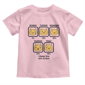 Funny Cat Office Mood Toddler T Shirt I Always Give 100% At Work Quote TS12 Light Pink Print Your Wear